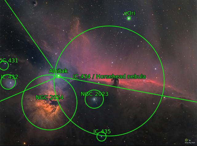 astrometry search radius